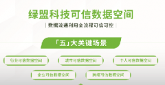 解讀｜首部全國性政務(wù)數(shù)據(jù)共享法規(guī)出臺