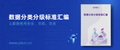 最全數(shù)據(jù)分類(lèi)分級(jí)標(biāo)準(zhǔn)匯編，有必要了解下！