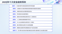 360發(fā)布十大安全趨勢預(yù)測  2023年或?qū)⒊蓴?shù)字安全時代分水嶺