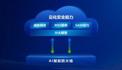 從“安全潮流單品”到機(jī)房“吃灰”，防火墻的下一步怎么走？